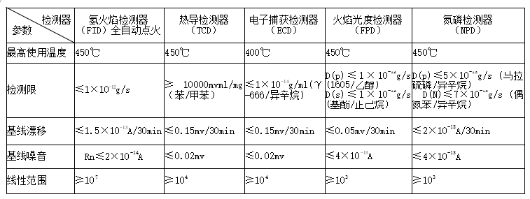 7890plus數據.png
